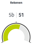 Leergroeimeter rekenen