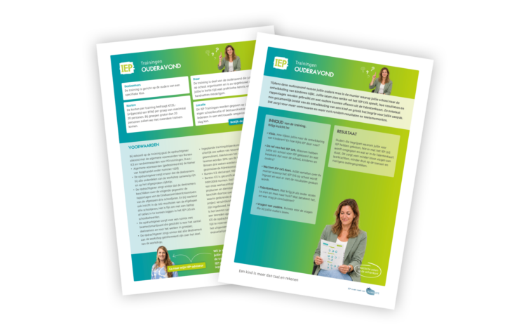 Inhoudskaart ouderavond