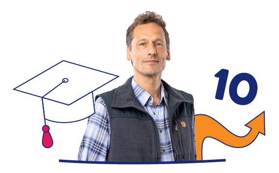 JIJ! Training Examencommissie voortgezet onderwijs JIJ! Training Examencommissie voortgezet onderwijs