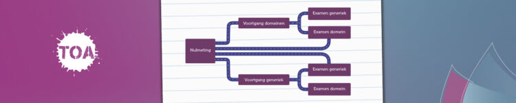 TOA evaluatieroute rekenen