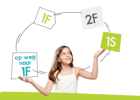 IEP Trainingsaanbod - Bureau ICE