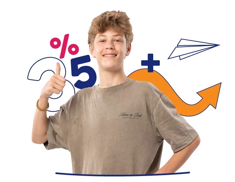 Valide en betrouwbare rekentoetsen