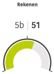 Leergroeimeter rekenen