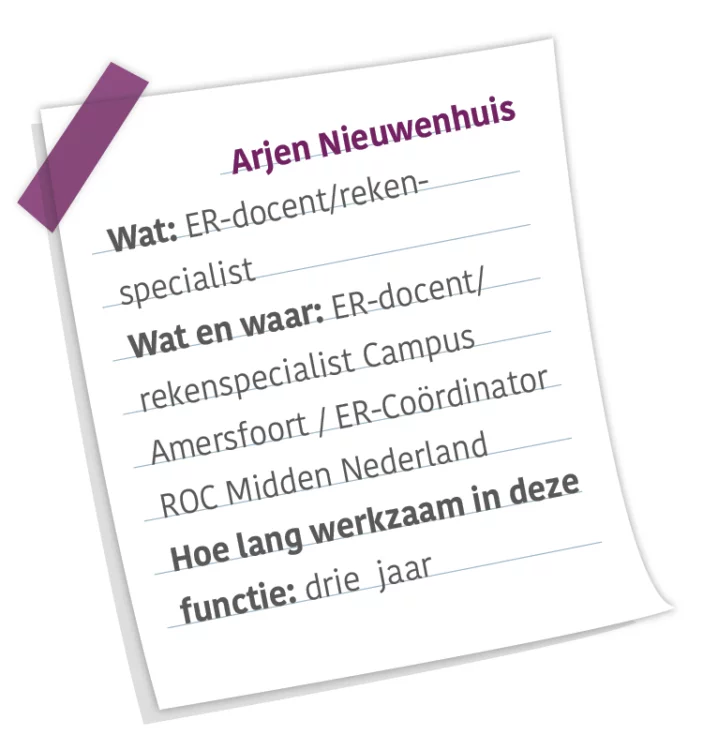 Paspoortje Arjen Nieuwenhuis