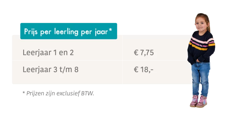 IEP LVS prijzen 2025