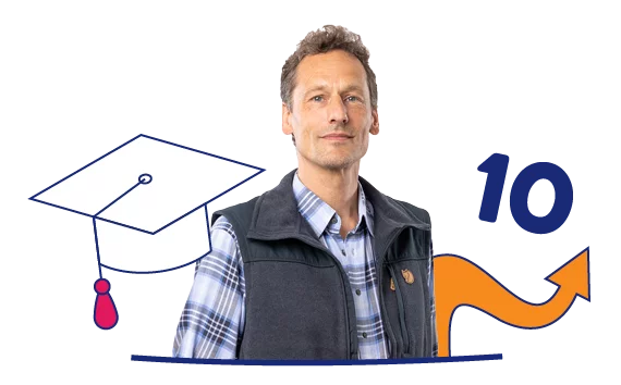 JIJ! Training Examencommissie voortgezet onderwijs