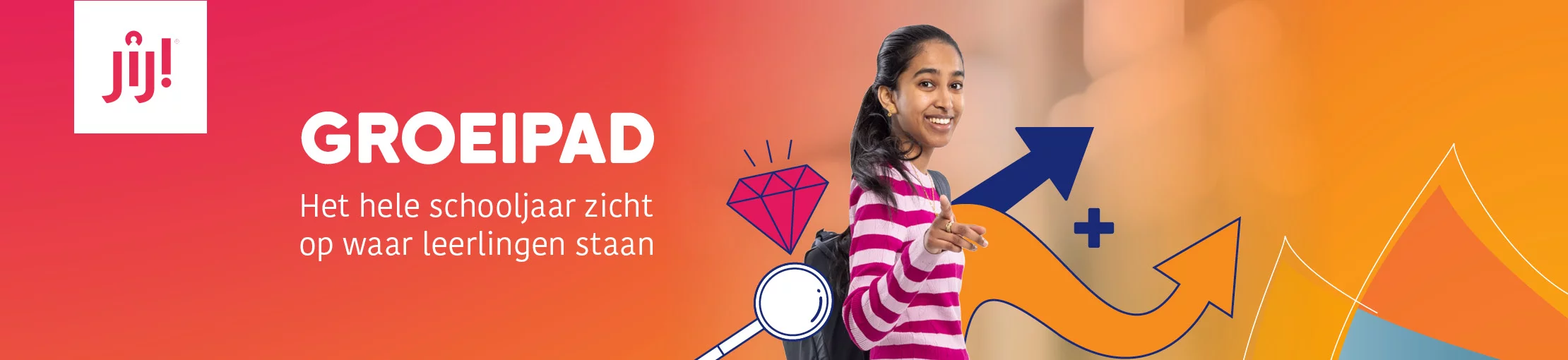 JIJ! Groeipad Voortgezet onderwijs